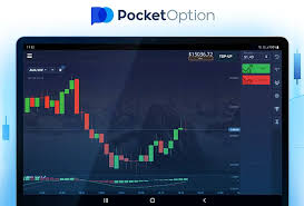 Exploring the Potential of Trading with Pocket Option