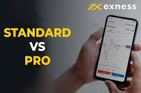 Open A Demo Account On Exness A Step-by-Step Guide for Beginners Open A Demo Account On Exness A Step-by-Step Guide for Beginners